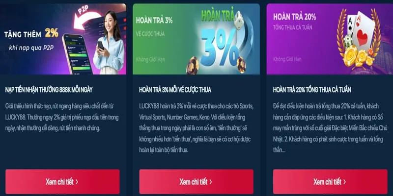 Biểu tượng kho game đa dạng